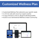 Customized Wellness Plan